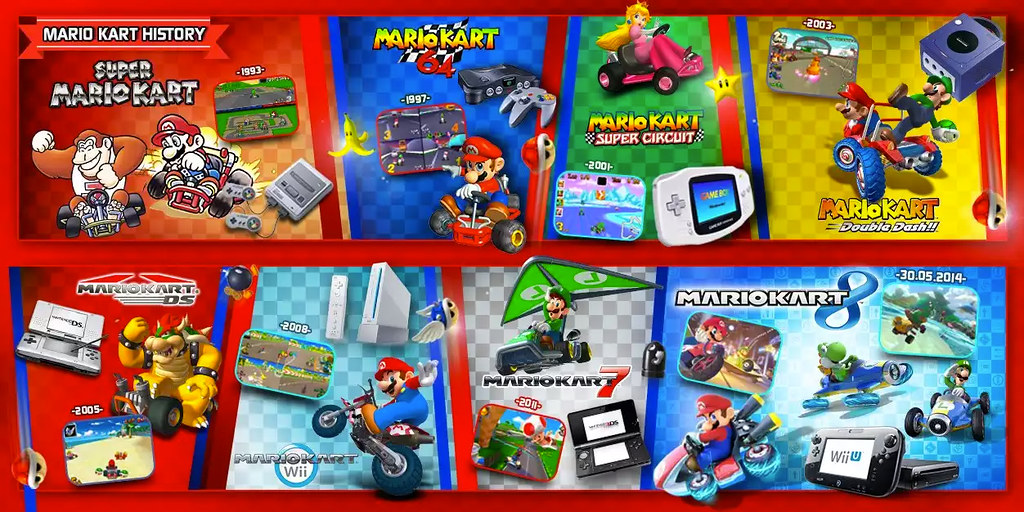 Mario Kart Tour en App Store