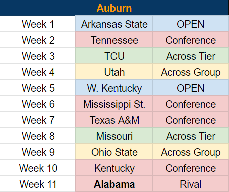 random high school schedule creator