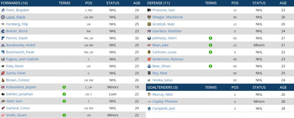 Seattle Kraken draft results: Complete roster, list of picks from